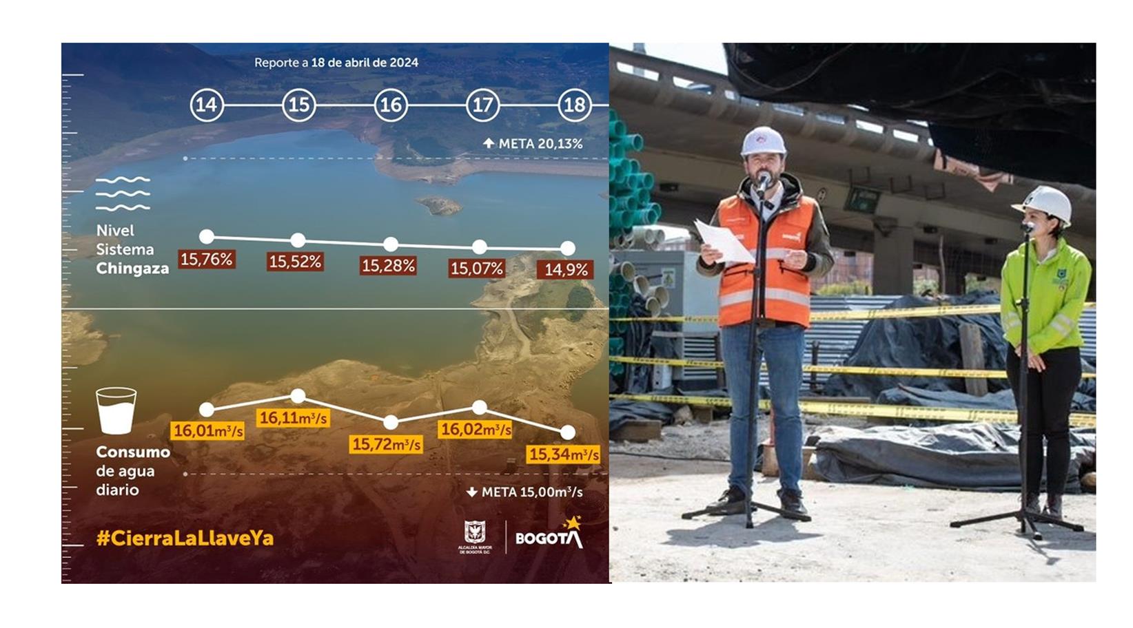 Colombia: Dramática sequía complica a Bogotá | ABC Mundial