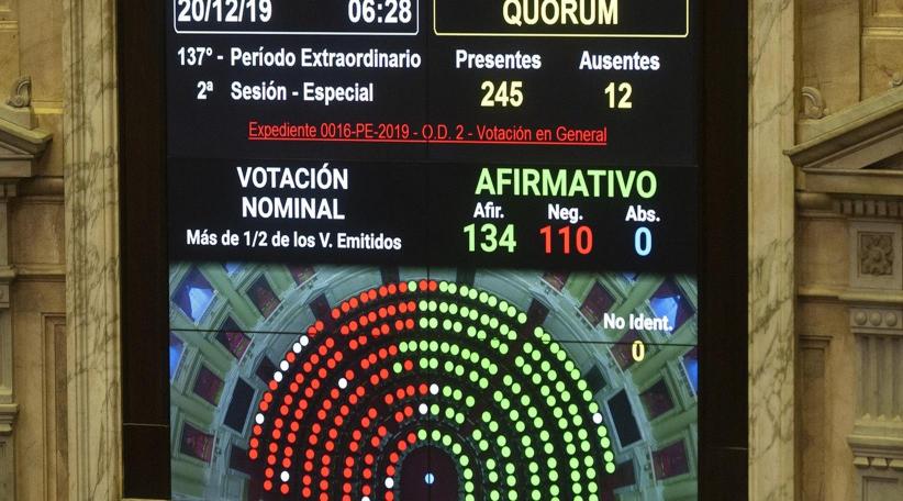 Argentina: Diputados aprueban la ley de Emergencia Económica