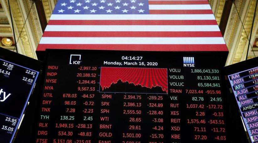Wall Street suffers worst day since 1987 as recession fears grow