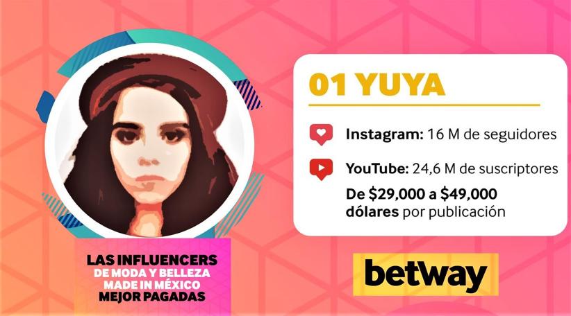 ¿Secretos para ganar seguidores? conozca cómo hacen estas 5 mexicanas