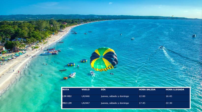 LATAM Airlines Perú y Jamaica Reactivan la Ruta Lima-Montego Bay