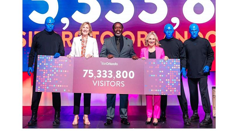 Orlando Welcomes Record 75.3 Million Visitors in 2024, Driven by International Surge and New Attractions