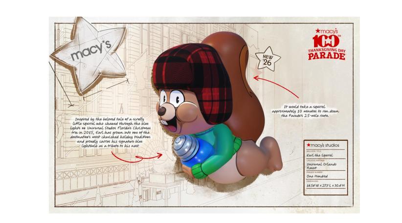 Mascota navideña de Universal participará a la histórica Macy’s Thanksgiving Day Parade con un globo gigante.
