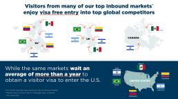 El turismo receptivo global es cada vez más competitivo