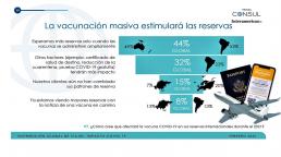 La vacunación masiva y el pasaporte sanitario estimularían la recuperación del Turismo, señala encuesta global
