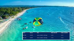 LATAM Airlines Perú y Jamaica Reactivan la Ruta Lima-Montego Bay