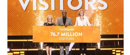 Orlando consolida su liderazgo turístico con récord histórico de 76,7 millones de visitantes en 2025.